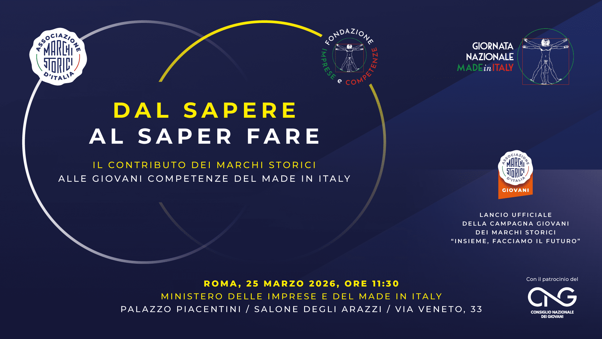 Marchi Storici: allarme competenze e campagna giovani 2026